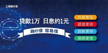 老工金融創新力作 酒店投資產品榮獲十佳金融創新獎網絡評選，期待您的支持與肯定