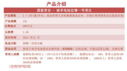 奇虎360私有化回歸上市 資本路徑、價(jià)格策略與金融服務(wù)布局探析