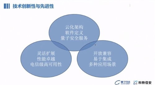 15項區塊鏈與網絡安全領域重磅新技術新成果新年發布 邀您親身體驗先進網絡技術服務